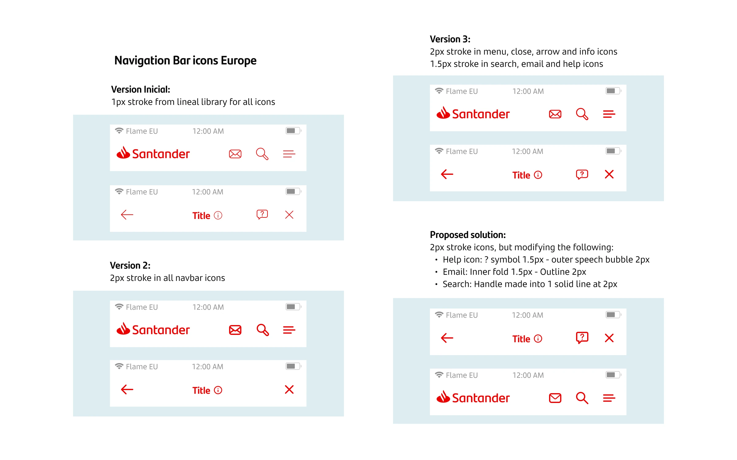 Study of the Santander navigation bar icons with stroke variations