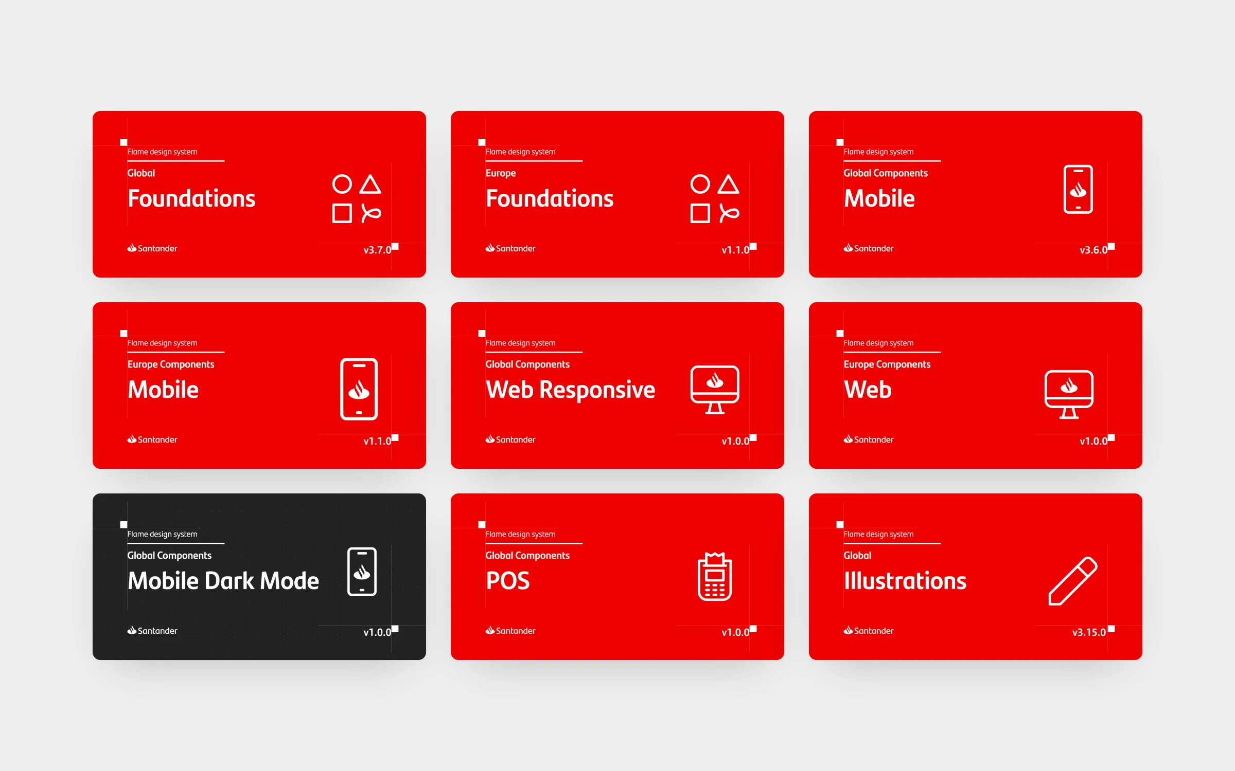 Santander Flame design system libraries: foundations, mobile, web, dark mode, POS and illustrations