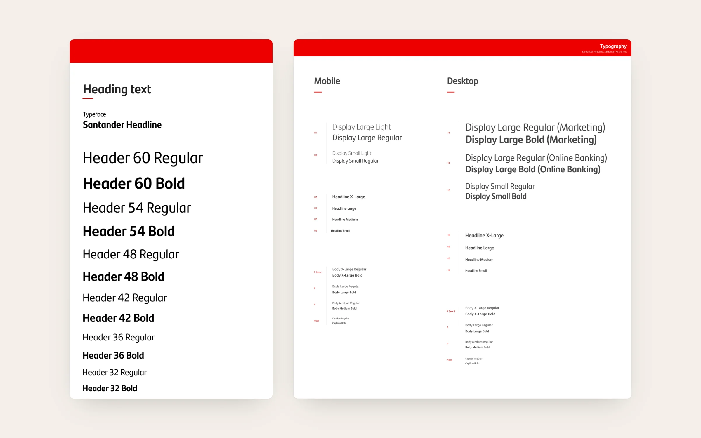 Santander typography scale for mobile and desktop