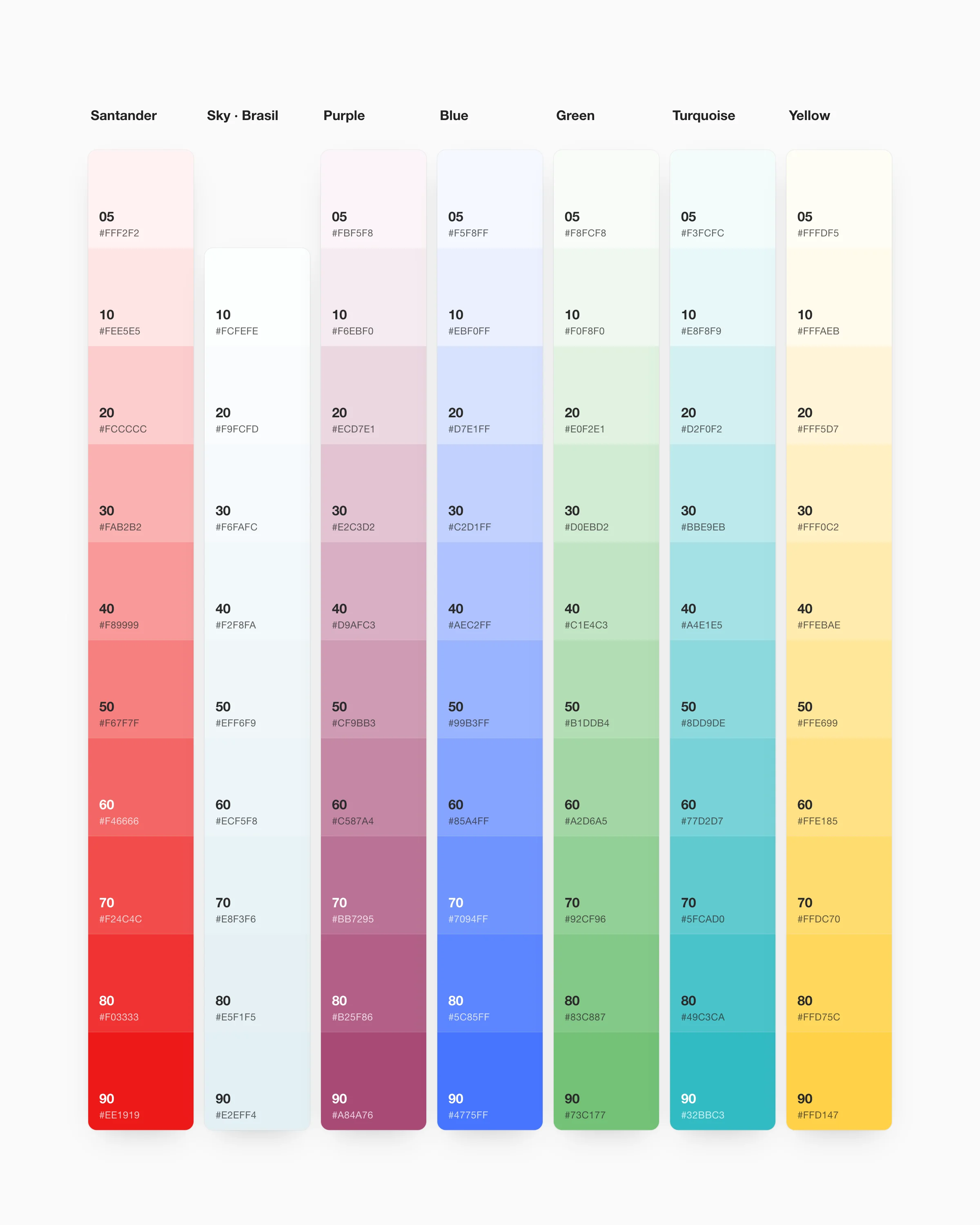 Santander colour tints from 05 to 90 for every brand colour