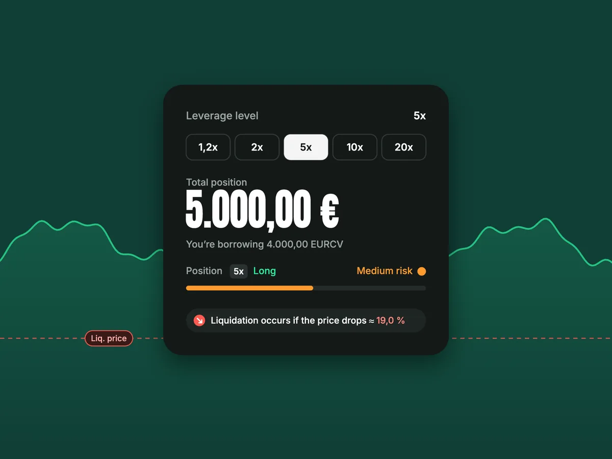 Bitpanda