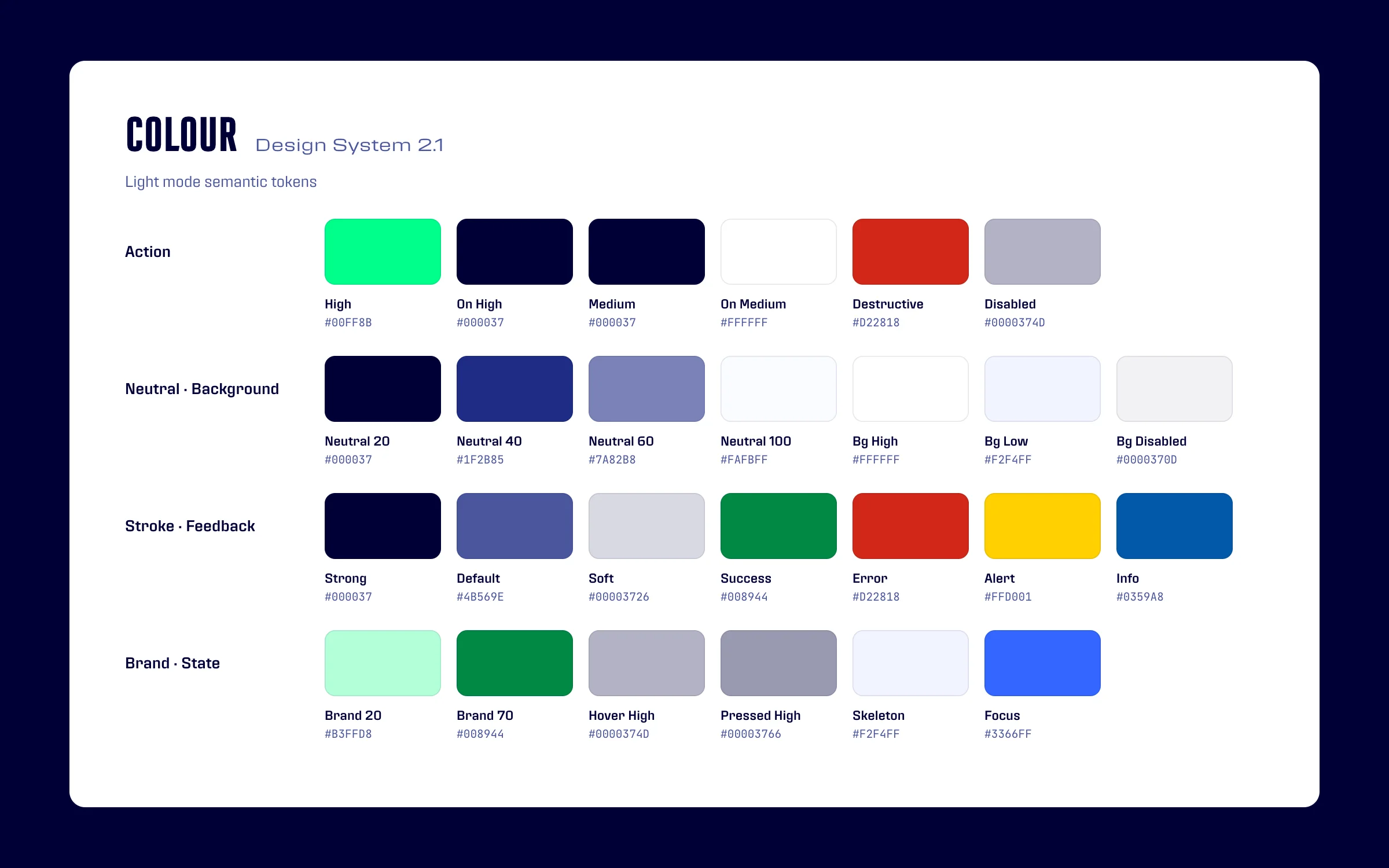 Design System 2.1 colour tokens: action, neutral, background, stroke, feedback, brand and state