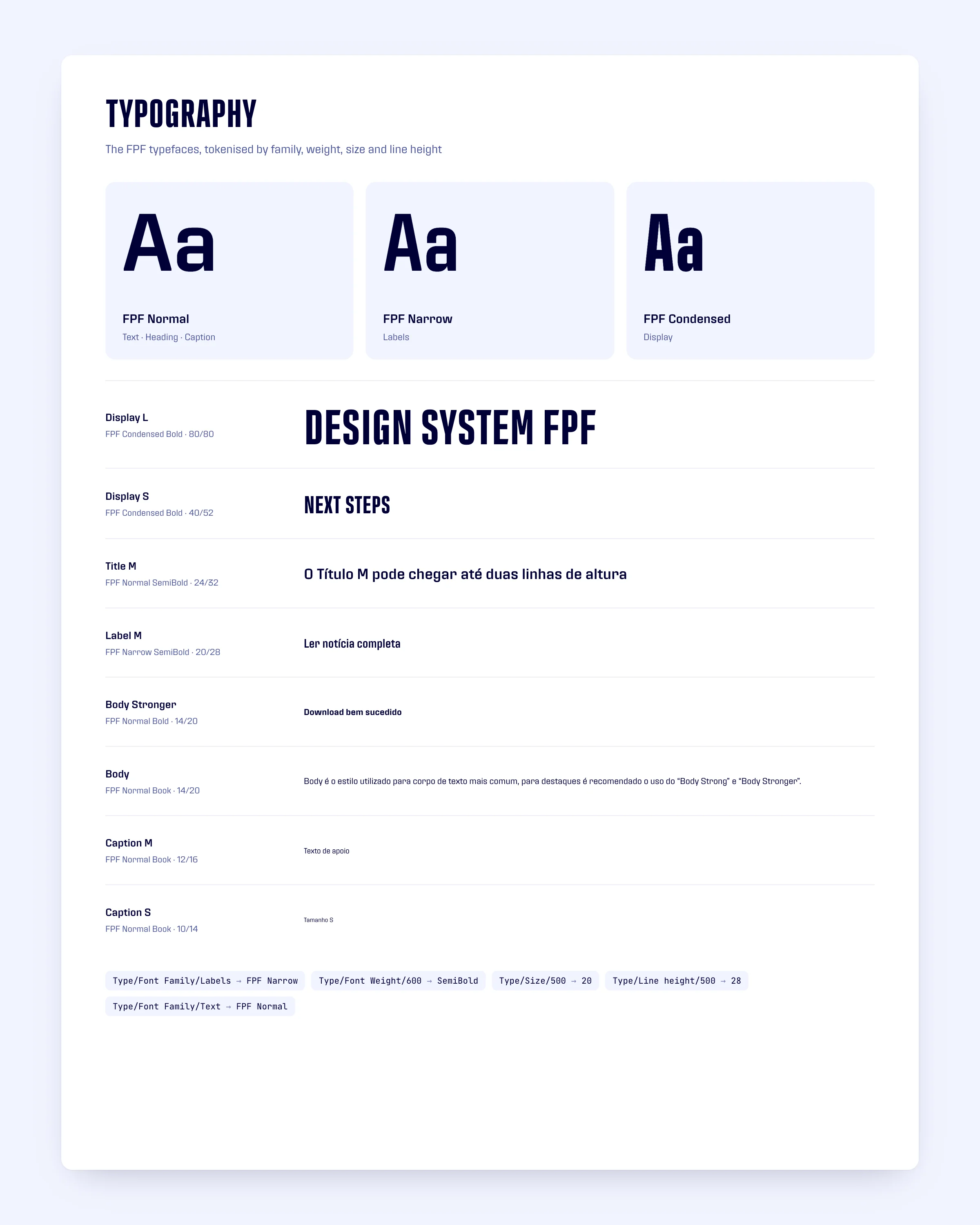 Design System 2.1 typography: FPF Normal, Narrow and Condensed, the type scale and type tokens