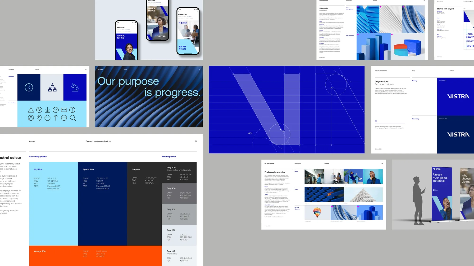 Collage of Vistra website pages and brand guidelines