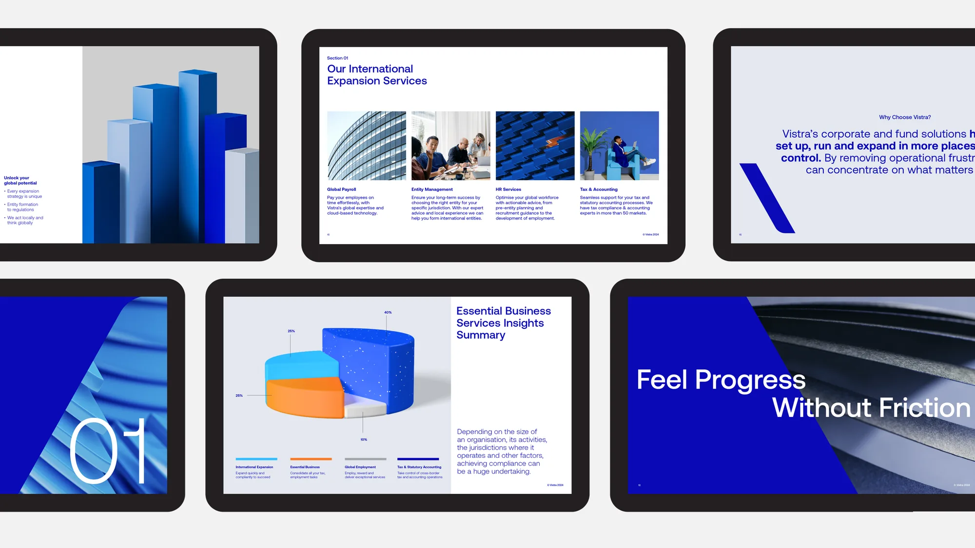 Vistra report pages on tablets: charts, services and “Feel Progress Without Friction”