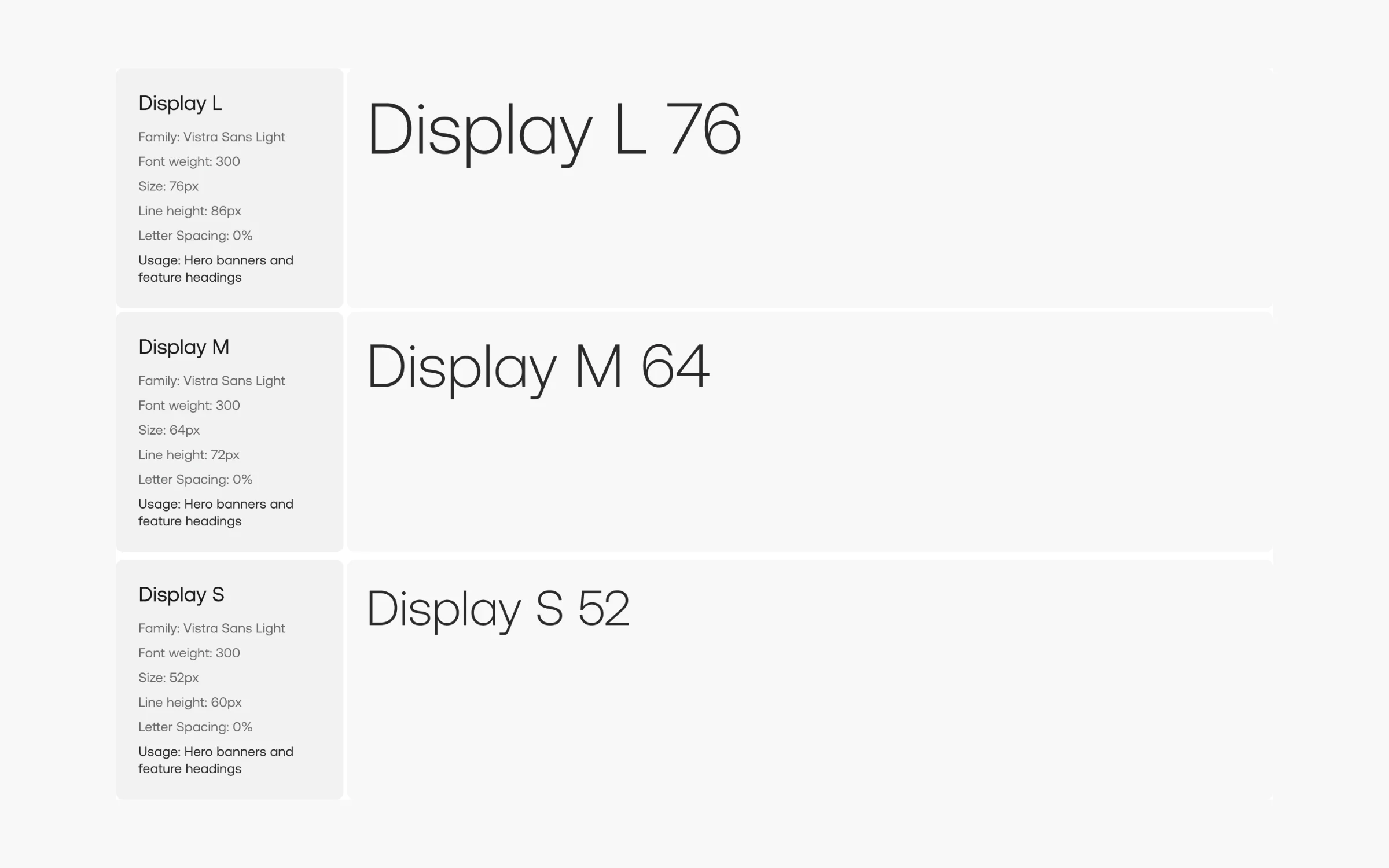 Vistra display type scale: Display L 76, M 64 and S 52